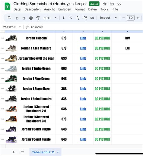 hoobuy spreadsheet.